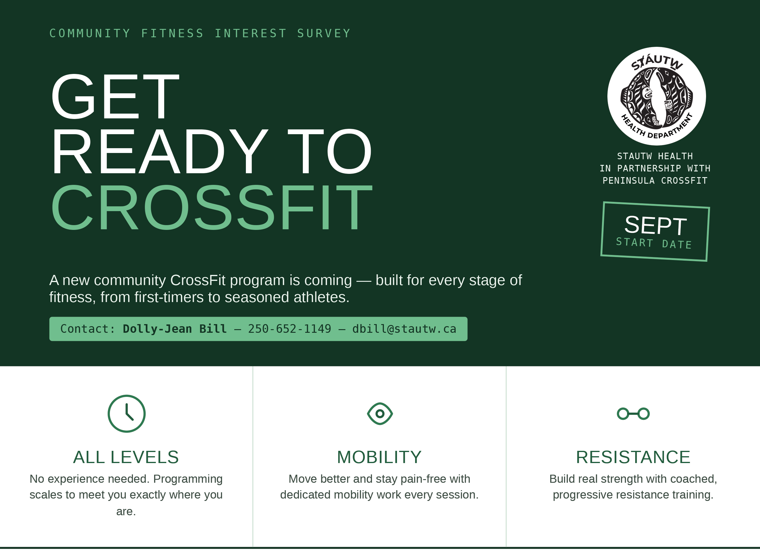 CrossFit Poster-Interest